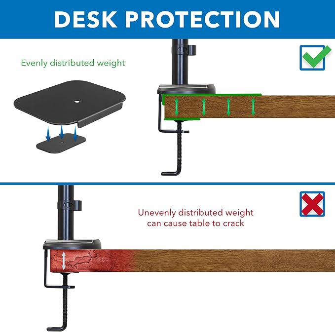 Mount-It! Monitor Mount Reinforcement Plate, Steel Desk Protector - Image 3