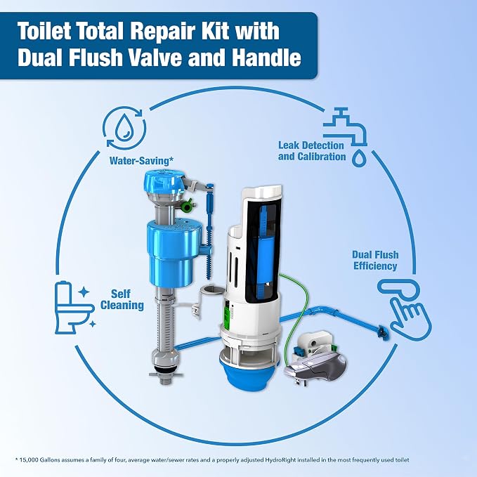 Danco HYR451T HyrdroRight Universal Water-Saving Toilet Repair Kit - Image 4