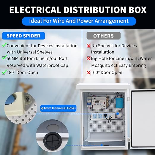 Outdoor Nema Electrical Enclosure Box16x20x12 Removable Mount Plate&FanVent | - Image 3