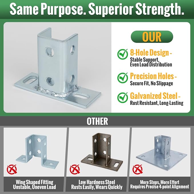 8 Pack Strut Post Base, 2 Slot U Post Base Bracket - Image 3