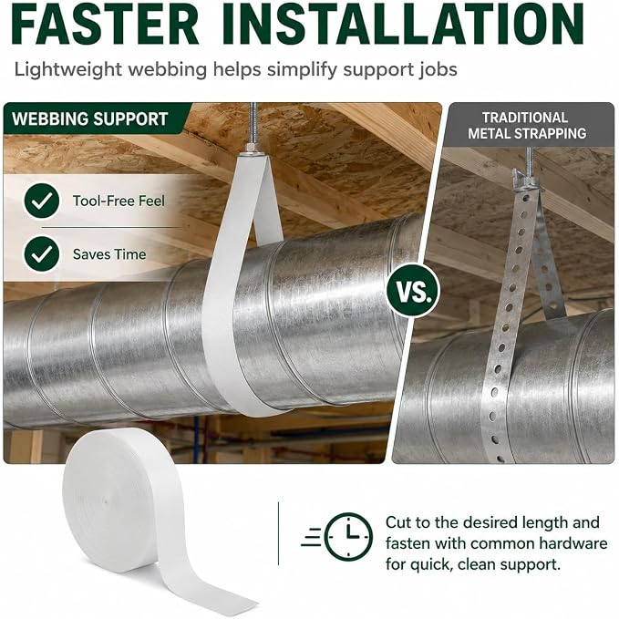 Heavy Duty Duct Strap, 1.95 in x 147 ft Nylon Webbing - Image 5