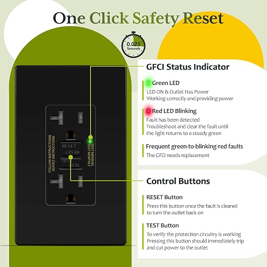 TG GFCI Outlet 20 Amp, Electrical Tamper-Resistant Receptacle, Self-Test | - Image 5