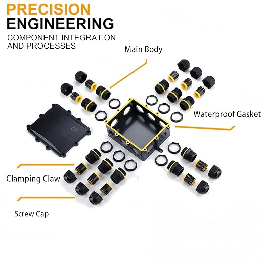 Waterproof Junction Box - Image 4