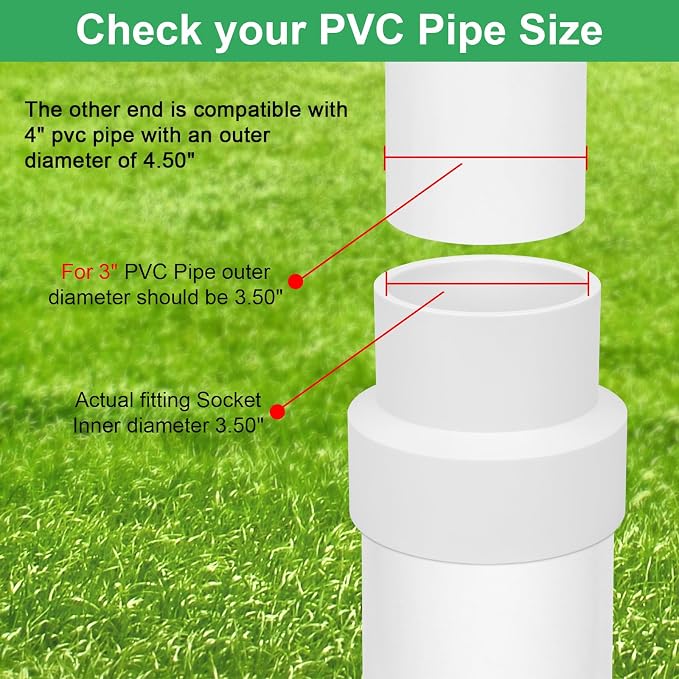 4" x 3" PVC Increaser/Reducer Coupling Adapter Schedule 40 PVC Slip Reducing - Image 2