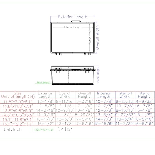 IP67 Waterproof Junction Box, ABS Plastic Electrical Enclosure - Image 7