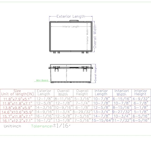 Waterproof Junction Box, ABS Plastic Electrical Box - Image 5