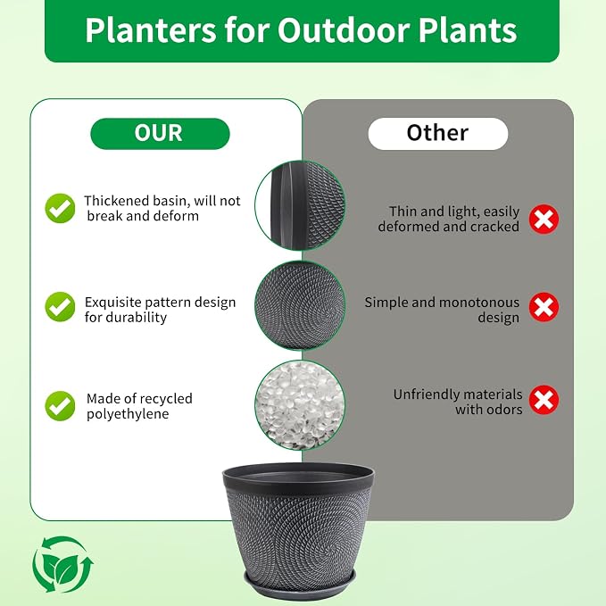 Quarut 4 Pack 8 Inch Flower Pots, Plastic Plant Pots - Image 3