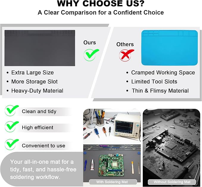 Extra Large Soldering Mat, 32.3’’x16.6’’ Large Silicone Solder Mat, 932℉ Heat - Image 4