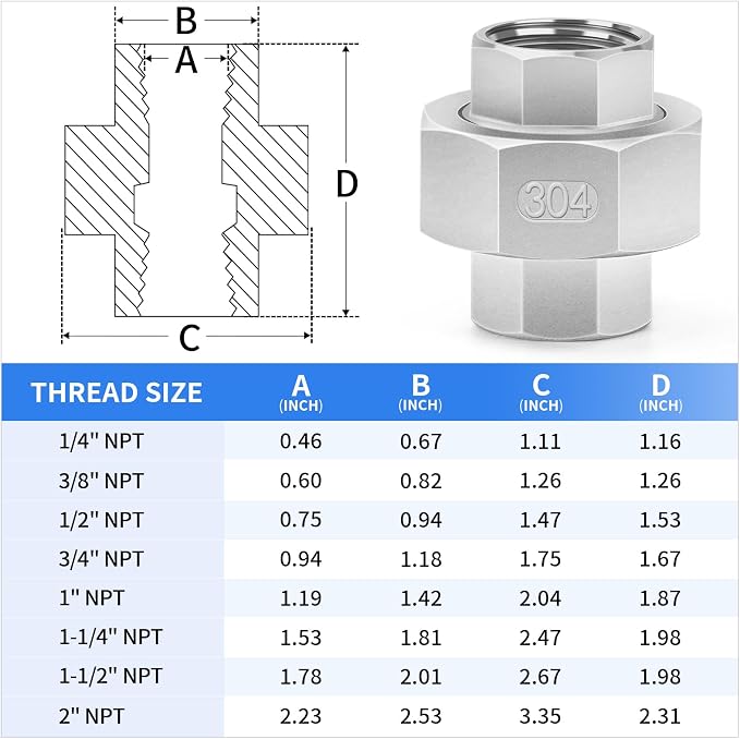 ChillWaves 304 Stainless Steel Cast Pipe Fitting, Union，3/4" NPT Female Thread - Image 2