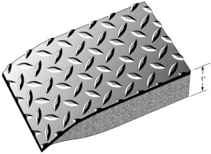 American Classic Diamond Plate Anti-Fatigue Gray Mat, Industrial Ergonomic - Image 4