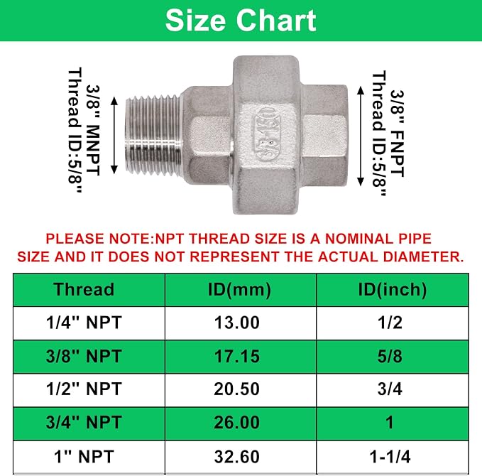 2Pcs Cast Pipe Fittings Union, 3/8" NPT Female x 3/8" NPT Male Thread 304 - Image 2