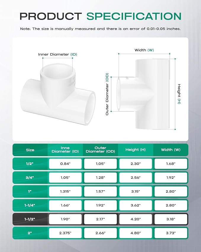 2-Pack 1-1/2 Inch PVC Tee Pipe Fittings, 3 Way Socket x Socket, Schedule 40 PVC - Image 2