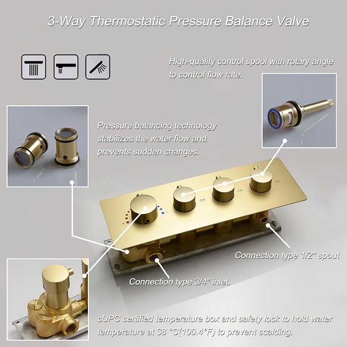 Brushed Gold Thermistatic Shower Mixing Valve | Concealed Mount, Pressure - Image 2