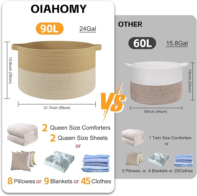 OIAHOMY 90L XXXLarge Blanket Basket - Image 2