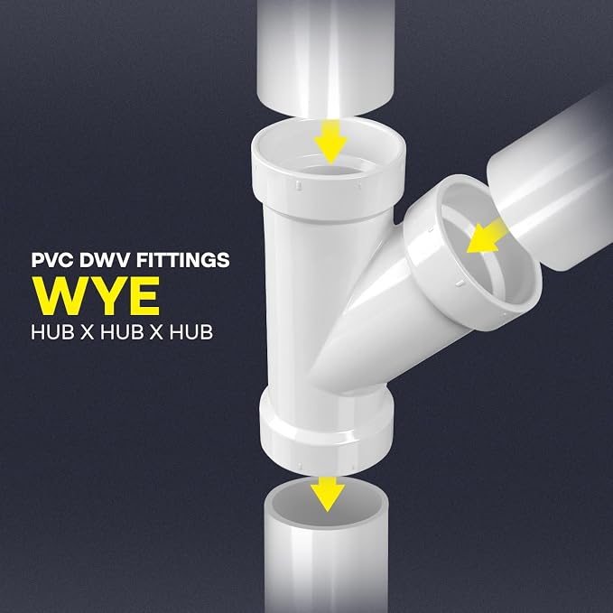 SUPPLYGIANT™ 3" x 3" x 2" PVC DWV Wye Reducing Hub – White PVC Drain, Waste & - Image 4