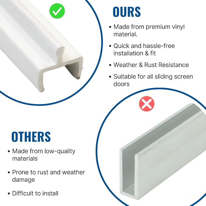 KC Hardware Vinyl Sliding Screen Door Track, Sliding Door Bottom Track - Image 8