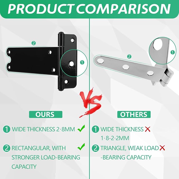 2 Pack 5in T-Strap Shed Door Hinges, 260 Lbs Capacity, Heavy Duty | T-Gate - Image 3