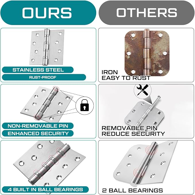 24 Pcs Silver 4'' Ball Bearing Door Hinges, Square Corner | Stainless Steel - Image 3