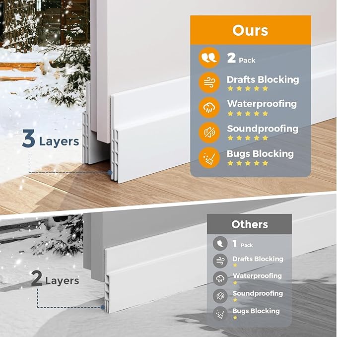 Grotheory 4 Pack Door Draft Stopper, Door Sweep, Weather Stripping Seal | - Image 3