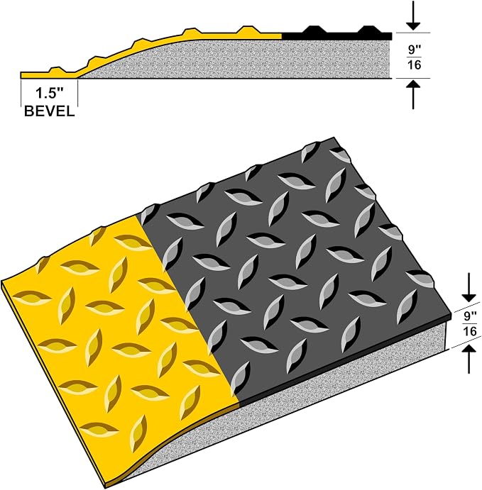 American Classic Diamond Plate Anti-Fatigue Mat – Closed-Cell Polymeric Sponge - Image 6