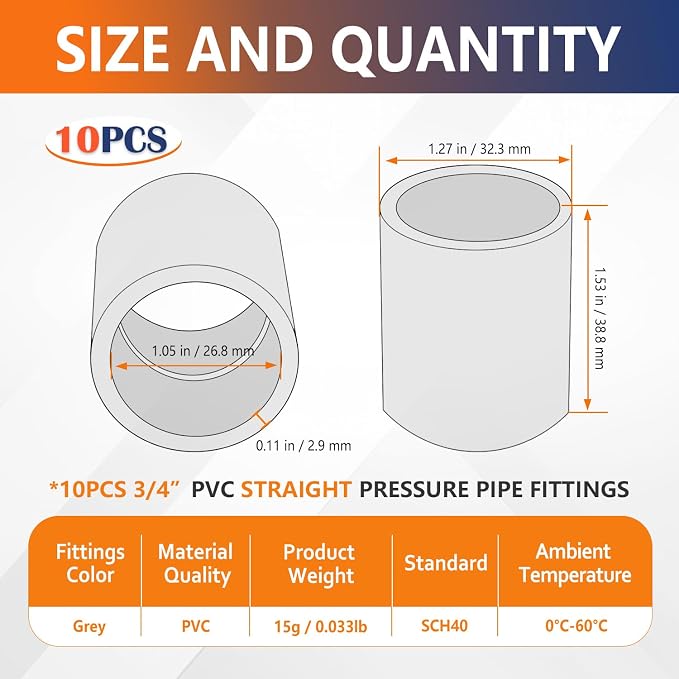 10PCS 3/4 Inches Gray Pvc Fittings Slip Socket Pipe Coupling used - Image 2