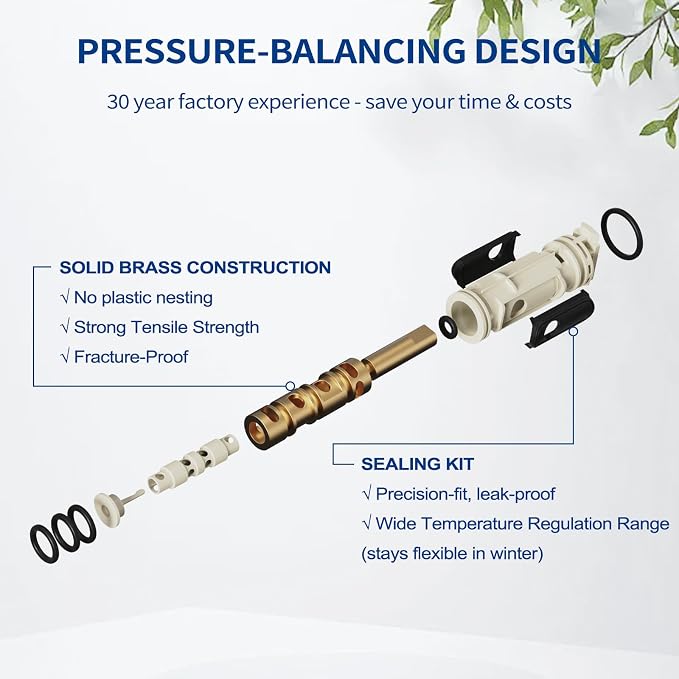 1222/1222B Cartridge Pressure Balancing - Image 3