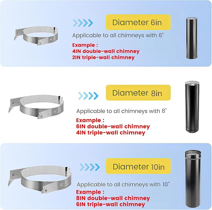 2026 New Silver Plated High-End Ebusin 10" Extended Roof Bracket Supports - Image 2