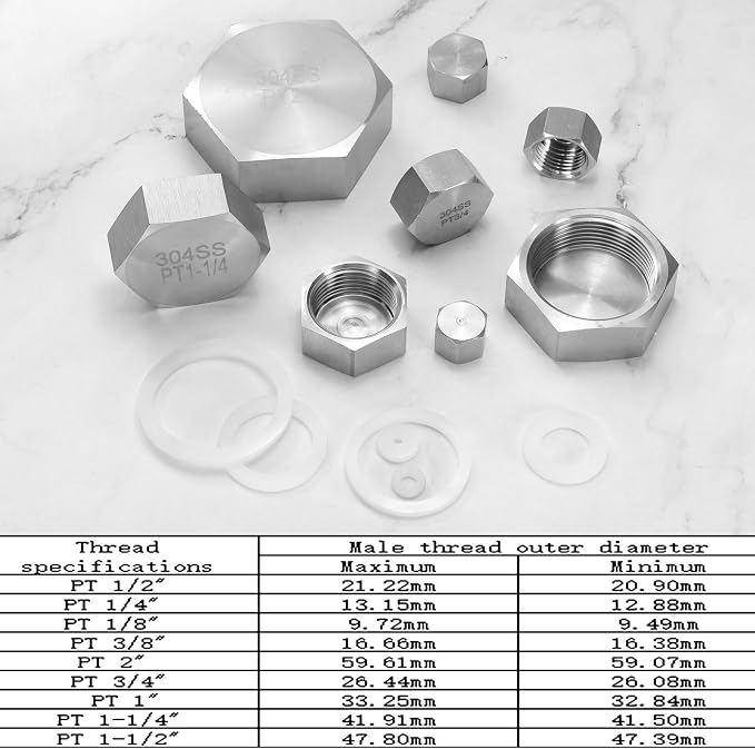 uxcell 1pcs Hex End Cap 304 Stainless Steel Nut - Image 5