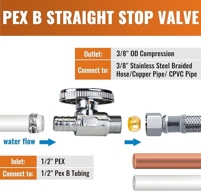 12-Pack Straight Stop Valve, 1/2" PEX x 3/8" OD Compression | Brass, Quarter - Image 3