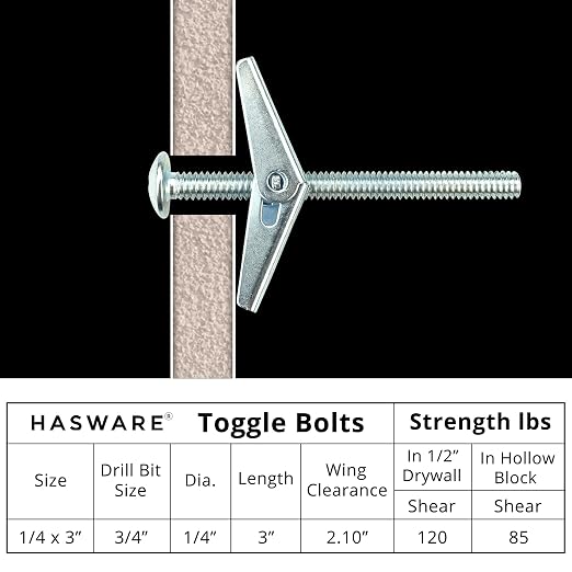 HASWARE Toggle Bolt Zinc Plated Steel and Wing Nut - Image 4