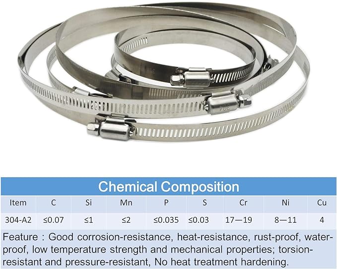 8 Inch Adjustable 304 Stainless Steel Duct Clamps Hose Clamp | Rust Resistant - Image 6
