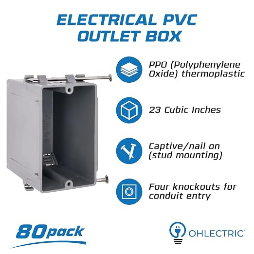 1-Gang New Work Outlet Box, 23 Cubic Inch Single Gang PVC Electrical Box - Image 2