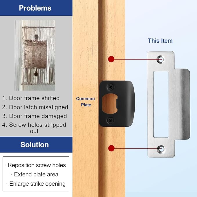Oversized Strike Plate for Shifting Doors or Mortise Locks | Taller Opening for - Image 3