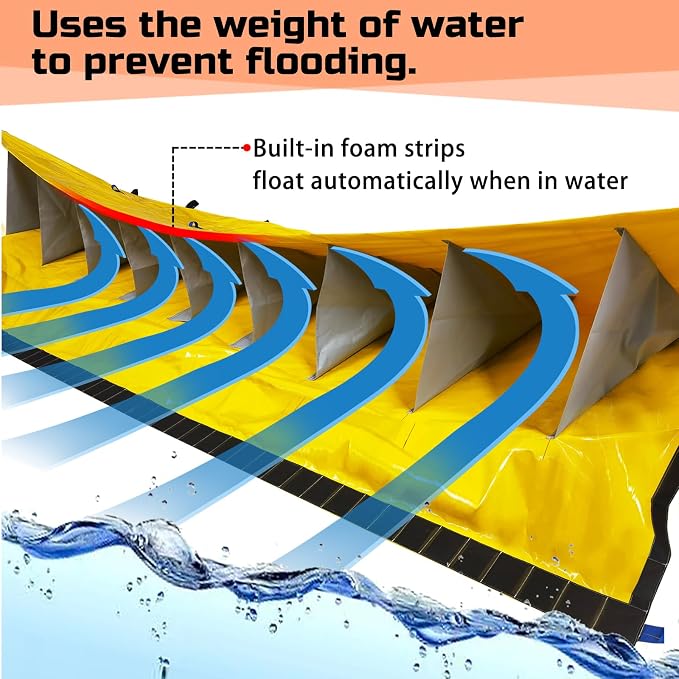 Flood Protection Self-Rising Water Gate Flood Barrier - Image 7