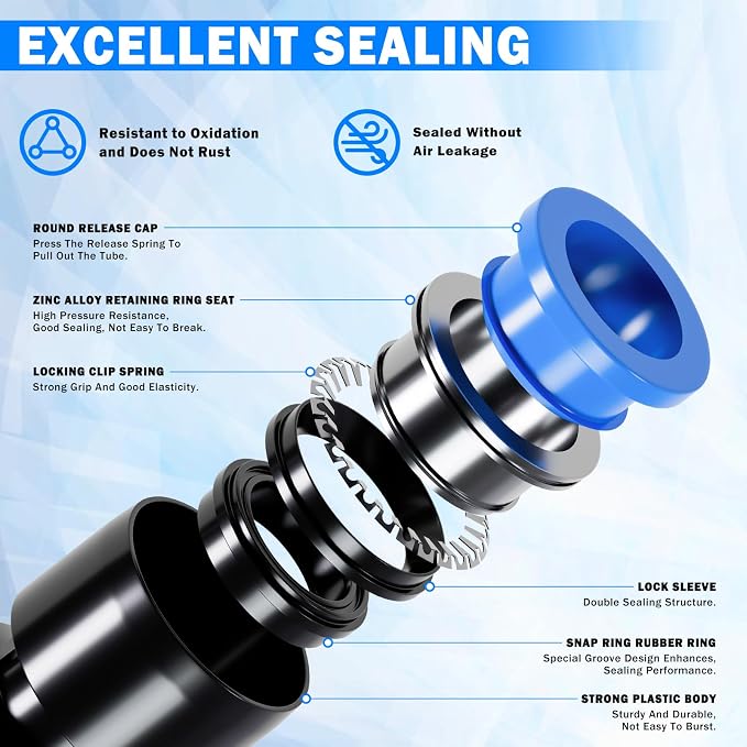 24 Pcs 1/4" Quick Connect Air Line Fittings Kit 1/8" 1/4" Pneumatic Push Lock - Image 2