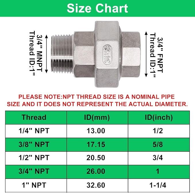 2Pcs Cast Pipe Fittings Union, 3/4" NPT Male x 3/4" NPT Female Thread 304 - Image 2