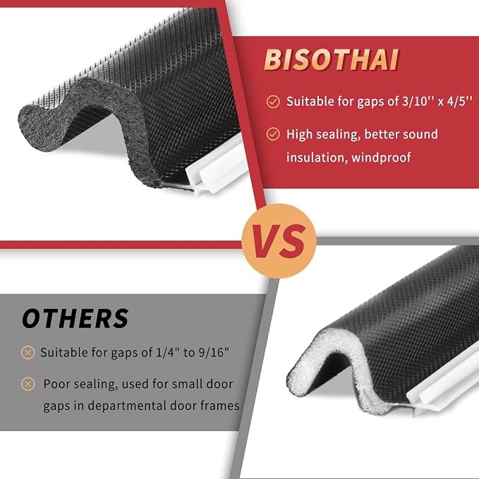40 Feet Long Reach Door Weather Stripping Door Seal Strip, New Upgraded - Image 5