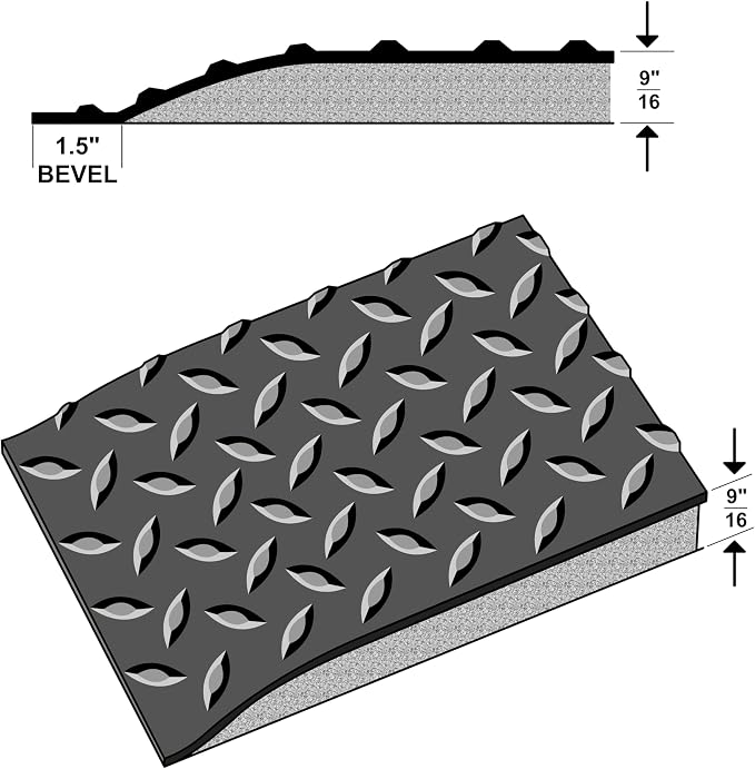 American Classic Diamond Plate Anti-Fatigue Mat – Closed-Cell Polymeric Sponge - Image 7