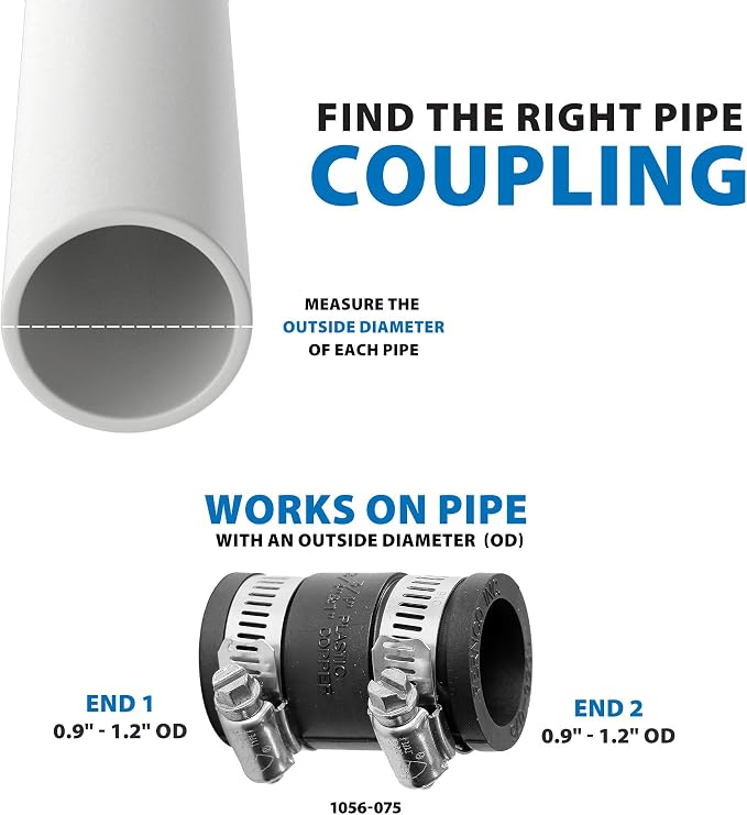 Fernco 3/4 In. DWV PVC Coupling - Image 4