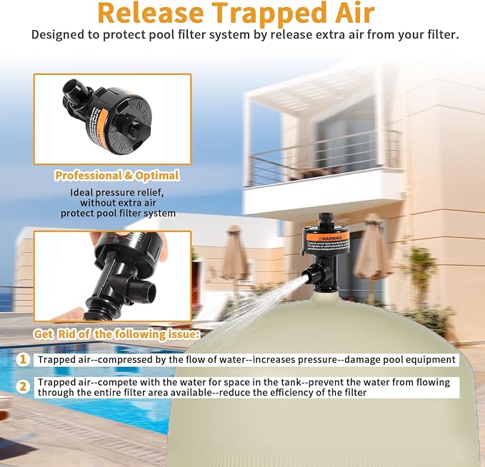 98209803 High Flow Manual Relief Valve Replacement/Air Relief Manual Valve - Image 3