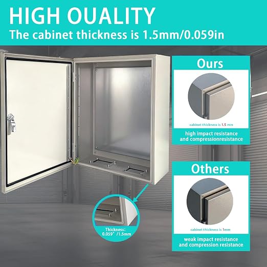 YongChen Steel Electrical Enclosure, 1.5mm Carbon Steel Junction Box - Image 2