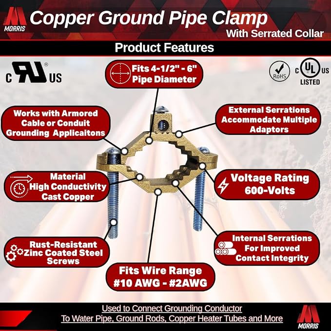 Morris Products 91666 Ground Pipe Clamp, - Image 2