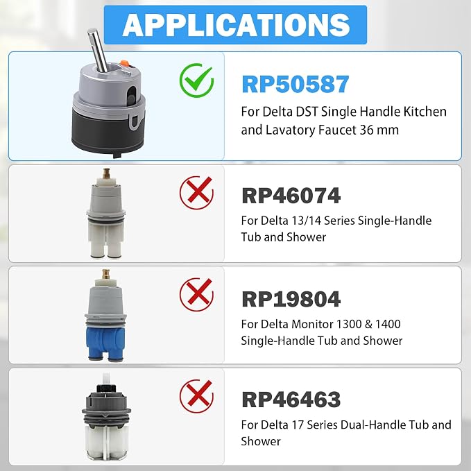RP50587 Cartridge Valve Replacement - Image 6