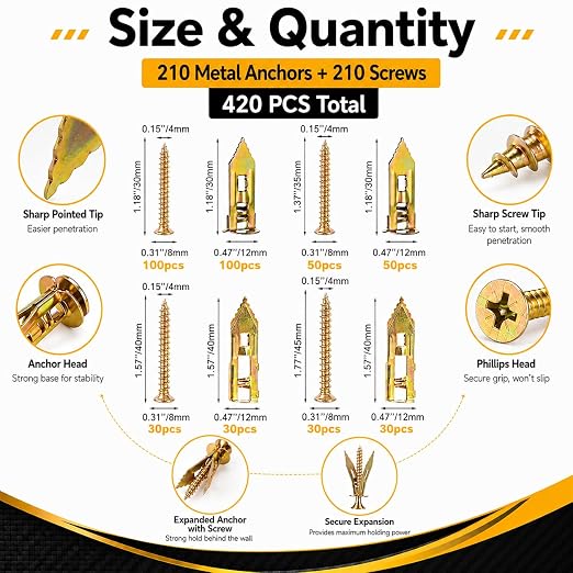 Jyphorixal 420Pcs Self Drilling Drywall Anchors - Image 2