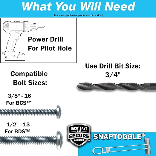 TOGGLER SNAPTOGGLE BDS Toggle Anchor 1/2-13 UNC, 25 Pack, w/o Bolts | 304 - Image 3