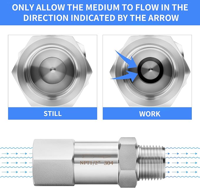 ChillWaves 304 Stainless Steel In-Line Split Check Valve 1/2" NPT Male x 1/2" - Image 6