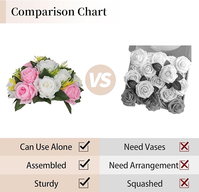 BLOSMON Flower Balls Wedding Centerpieces: 10 Pcs Pink White Fake Roses | 9.5 - Image 7