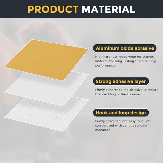 HARFINGTON 50 Pcs 2 Inch Sanding Discs 220 Grit Yellow Aluminum Oxide | Hook - Image 5