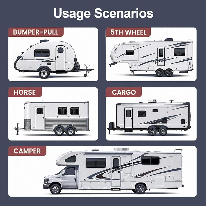 RV Door Lock Replacement, All-Metal Smart Keyless Entry Camper Door Lock | - Image 8