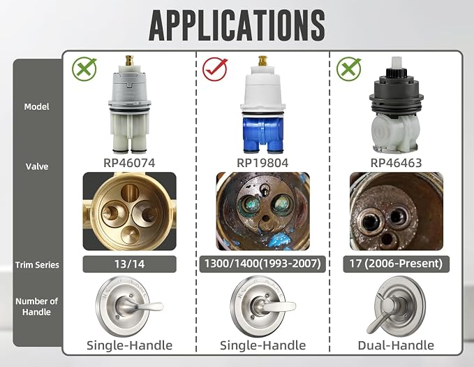 RP19804 Shower Cartridge Compatible - Image 3